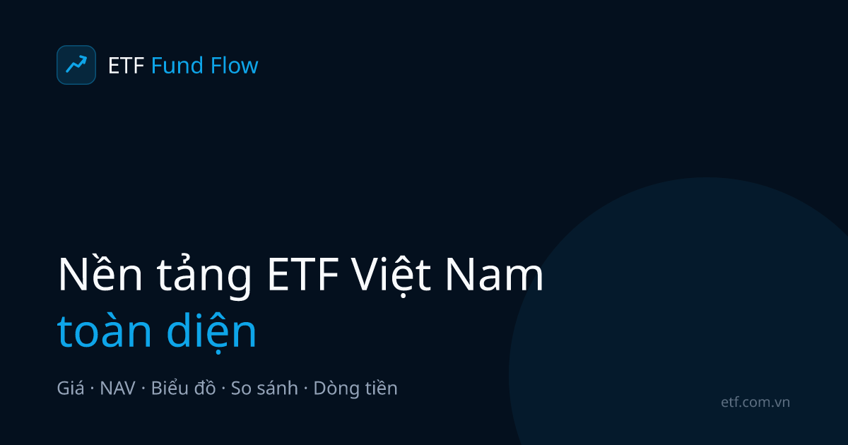 Vietnam ETF SIP & Compound Interest Calculator — Systematic DCA Planner ...